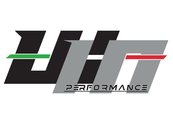 WM Performance